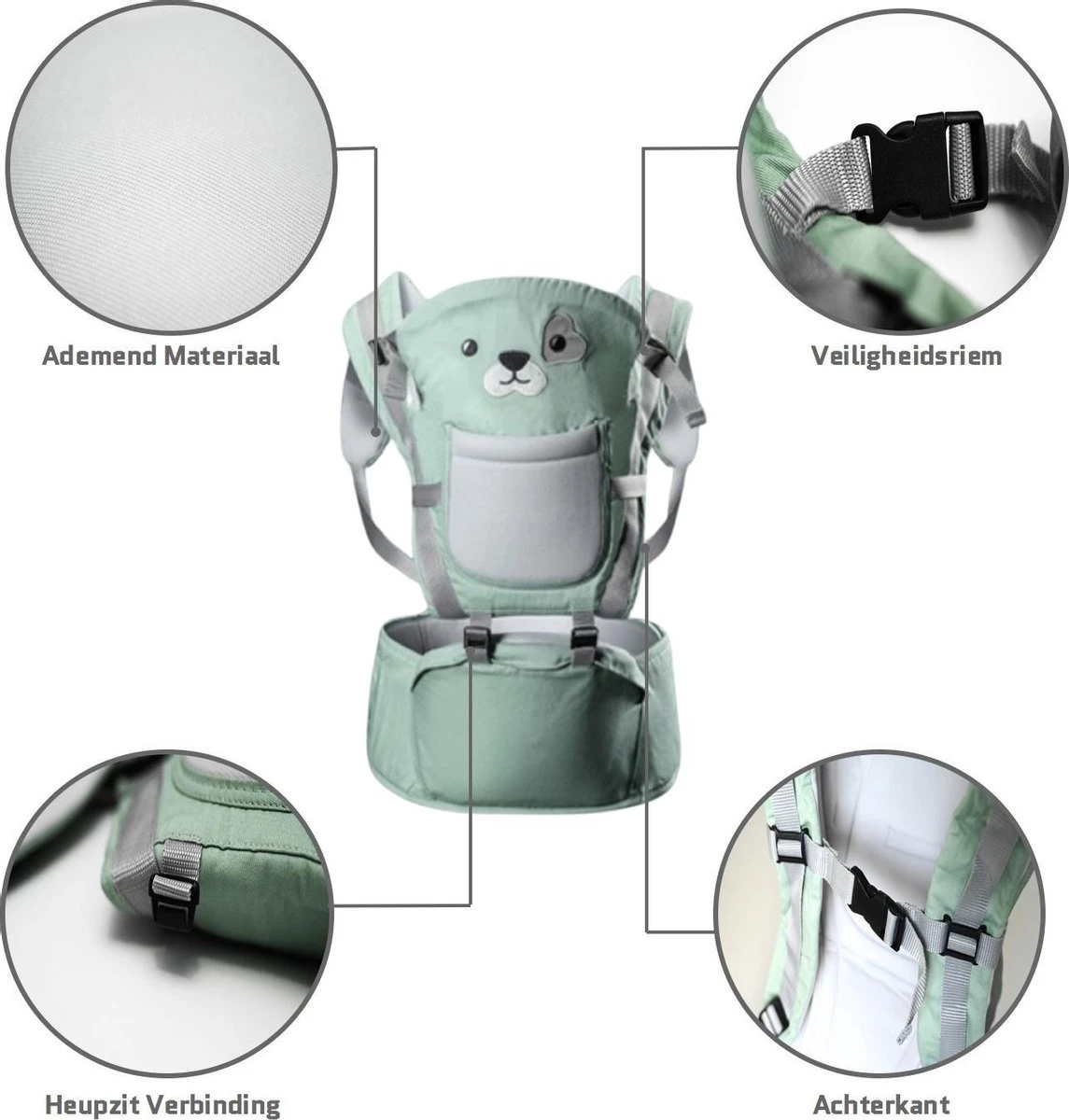 Baby Draagzak - Buik/Rug Babydrager Met Zacht Zitje (0-36 Maanden) - Groene Beer - Afbeelding 3