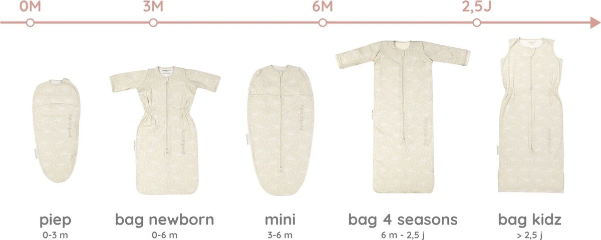 Puckababy Inbakerslaapzak Original Mini 3-6 Maanden - Cotton - Seashell Sand - Afbeelding 5