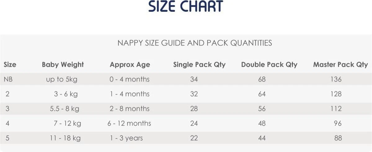 PureBorn Bamboe Luiers - Maat 5 (11-18kg) - 22 Stuks | Flowers - Afbeelding 4