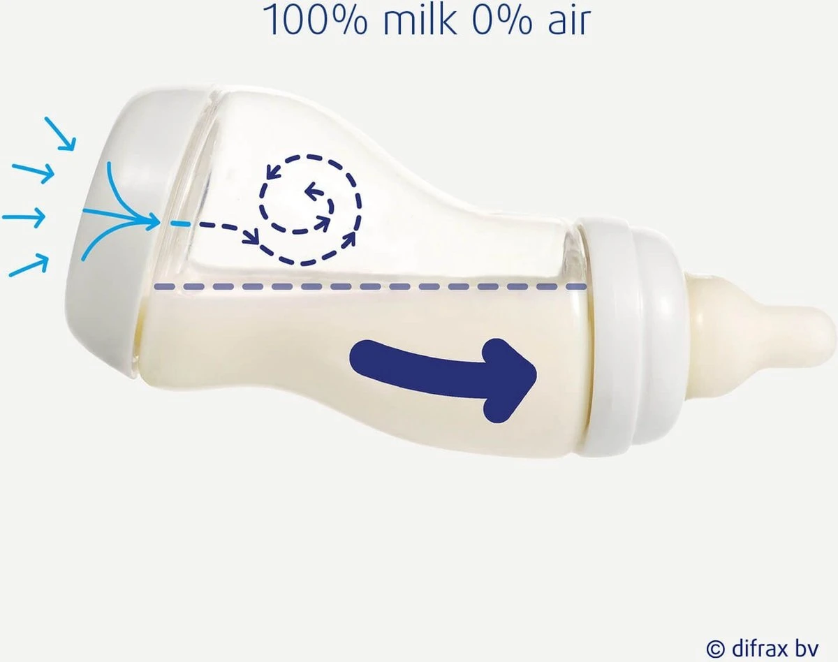 Difrax Fles - S-Fles Natural 0+ Maanden Bumba Banaan Geel - 250 Ml - Afbeelding 8